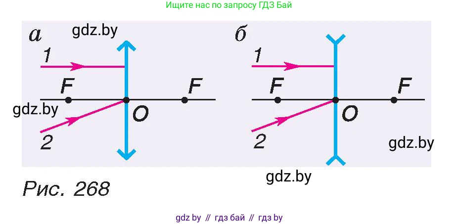 Физика, 8 класс Учебник, авторы: Исаченкова Лариса Артёмовна, Громыко Елена Владимировна, Дорофейчик Владимир Владимирович, Лещинский Юрий Дмитриевич, издательство Адукацыя i выхаванне, Минск, 2024, страница 147, номер 2, Условие (продолжение 2)