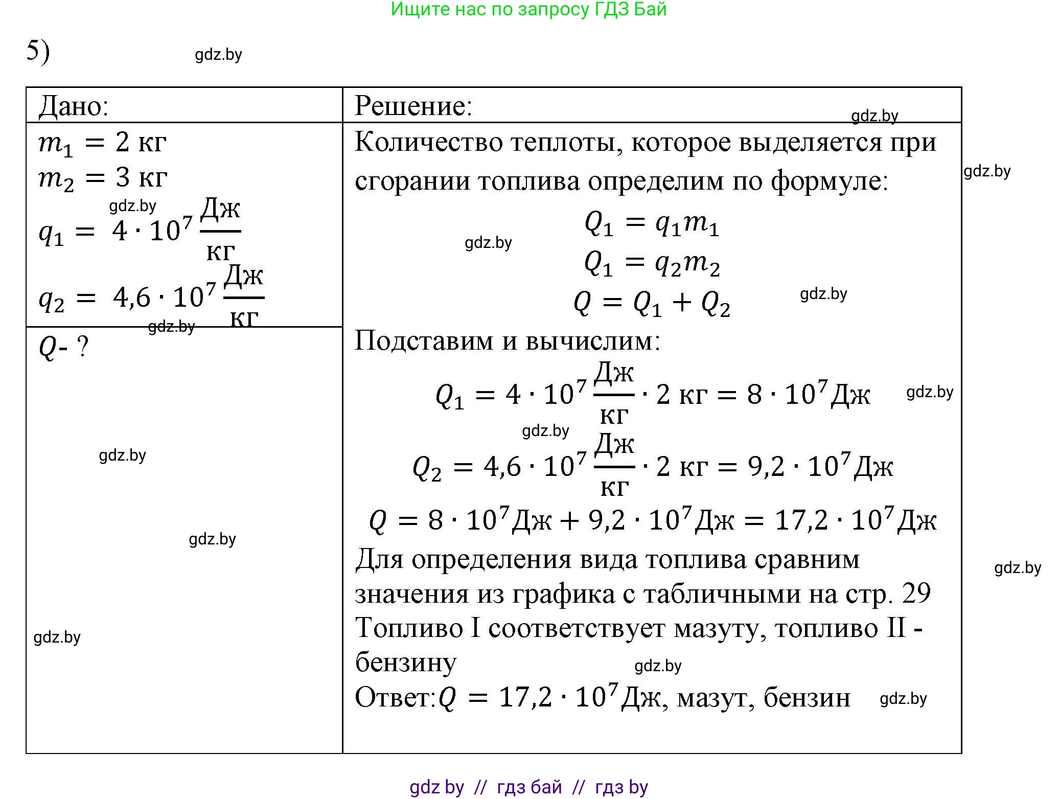 Физика, 8 класс Учебник, авторы: Исаченкова Лариса Артёмовна, Громыко Елена Владимировна, Дорофейчик Владимир Владимирович, Лещинский Юрий Дмитриевич, издательство Адукацыя i выхаванне, Минск, 2024, страница 31, номер 5, Решение 2