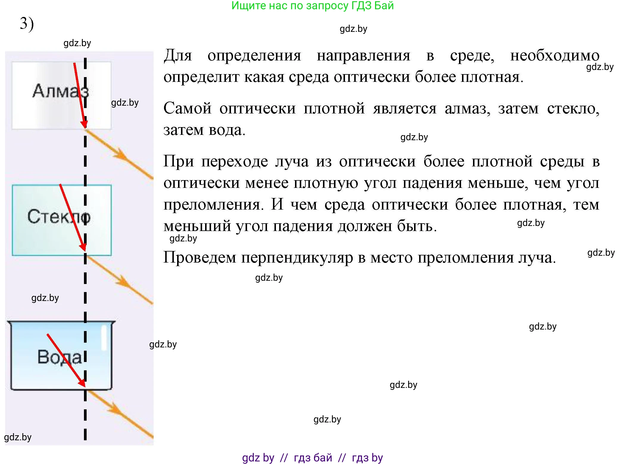 Физика, 8 класс Учебник, авторы: Исаченкова Лариса Артёмовна, Громыко Елена Владимировна, Дорофейчик Владимир Владимирович, Лещинский Юрий Дмитриевич, издательство Адукацыя i выхаванне, Минск, 2024, страница 143, номер 3, Решение 2