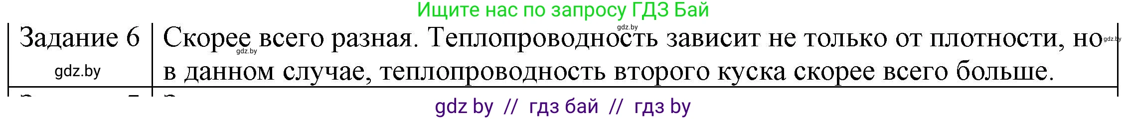 Физика, 8 класс Учебник, авторы: Исаченкова Лариса Артёмовна, Громыко Елена Владимировна, Дорофейчик Владимир Владимирович, Лещинский Юрий Дмитриевич, издательство Адукацыя i выхаванне, Минск, 2024, страница 15, номер 6, Решение 3