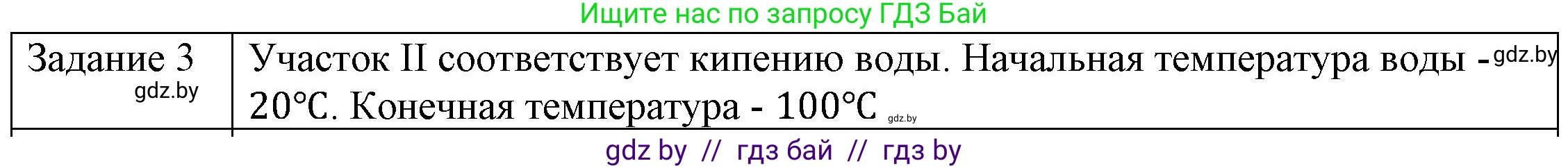 Физика, 8 класс Учебник, авторы: Исаченкова Лариса Артёмовна, Громыко Елена Владимировна, Дорофейчик Владимир Владимирович, Лещинский Юрий Дмитриевич, издательство Адукацыя i выхаванне, Минск, 2024, страница 48, номер 3, Решение 3