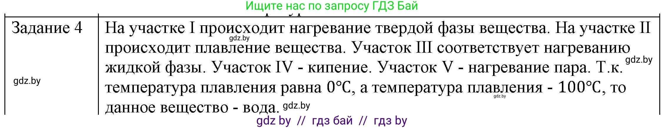 Физика, 8 класс Учебник, авторы: Исаченкова Лариса Артёмовна, Громыко Елена Владимировна, Дорофейчик Владимир Владимирович, Лещинский Юрий Дмитриевич, издательство Адукацыя i выхаванне, Минск, 2024, страница 48, номер 4, Решение 3