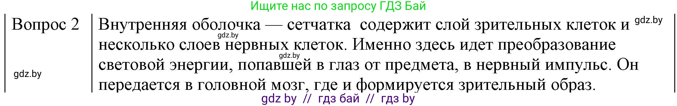 Физика, 8 класс Учебник, авторы: Исаченкова Лариса Артёмовна, Громыко Елена Владимировна, Дорофейчик Владимир Владимирович, Лещинский Юрий Дмитриевич, издательство Адукацыя i выхаванне, Минск, 2024, страница 153, номер 2, Решение 3