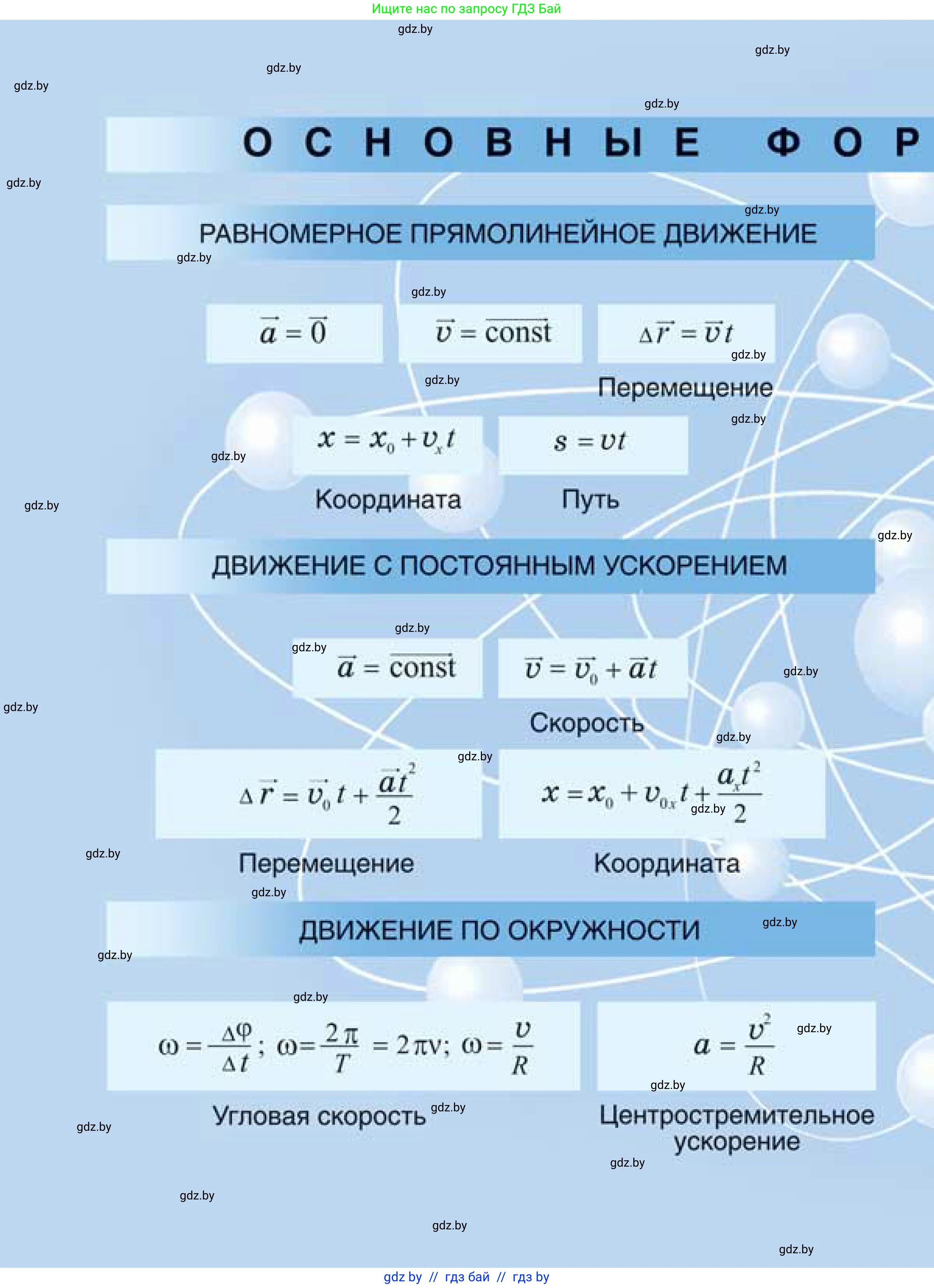 Физика, 9 класс Учебник, авторы: Исаченкова Лариса Артёмовна, Сокольский Анатолий Алексеевич, Захаревич Екатерина Васильевна, издательство Народная асвета, Минск, 2019, 