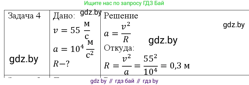 Физика, 9 класс Учебник, авторы: Исаченкова Лариса Артёмовна, Сокольский Анатолий Алексеевич, Захаревич Екатерина Васильевна, издательство Народная асвета, Минск, 2019, страница 63, номер 4, Решение 1