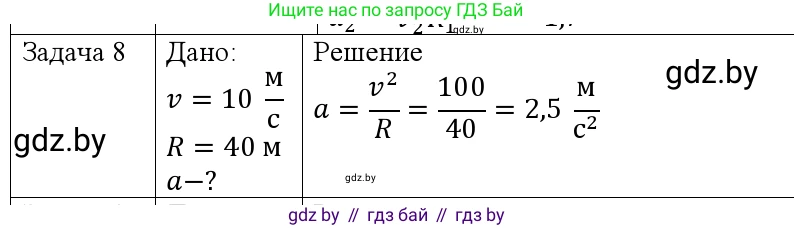 Физика, 9 класс Учебник, авторы: Исаченкова Лариса Артёмовна, Сокольский Анатолий Алексеевич, Захаревич Екатерина Васильевна, издательство Народная асвета, Минск, 2019, страница 63, номер 8, Решение 1