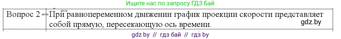 Физика, 9 класс Учебник, авторы: Исаченкова Лариса Артёмовна, Сокольский Анатолий Алексеевич, Захаревич Екатерина Васильевна, издательство Народная асвета, Минск, 2019, страница 46, номер 2, Решение 1