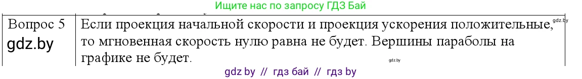 Физика, 9 класс Учебник, авторы: Исаченкова Лариса Артёмовна, Сокольский Анатолий Алексеевич, Захаревич Екатерина Васильевна, издательство Народная асвета, Минск, 2019, страница 51, номер 5, Решение 1