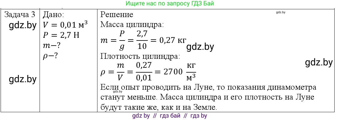 Физика, 9 класс Учебник, авторы: Исаченкова Лариса Артёмовна, Сокольский Анатолий Алексеевич, Захаревич Екатерина Васильевна, издательство Народная асвета, Минск, 2019, страница 75, номер 3, Решение 1