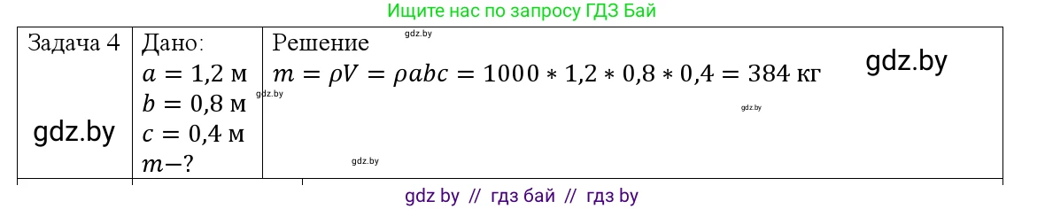 Физика, 9 класс Учебник, авторы: Исаченкова Лариса Артёмовна, Сокольский Анатолий Алексеевич, Захаревич Екатерина Васильевна, издательство Народная асвета, Минск, 2019, страница 75, номер 4, Решение 1
