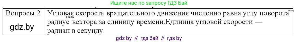 Физика, 9 класс Учебник, авторы: Исаченкова Лариса Артёмовна, Сокольский Анатолий Алексеевич, Захаревич Екатерина Васильевна, издательство Народная асвета, Минск, 2019, страница 58, номер 2, Решение 1