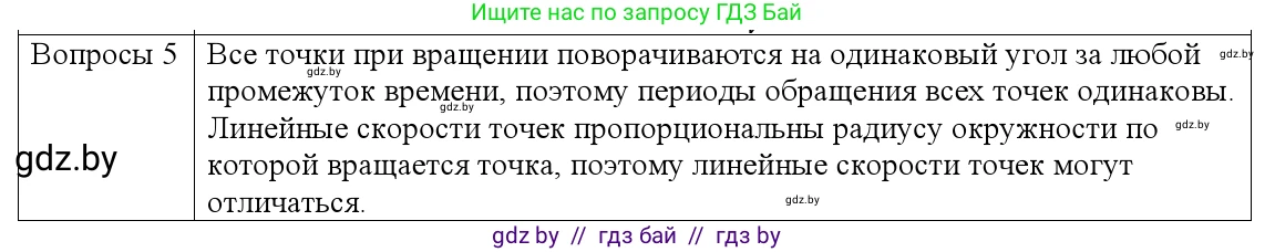 Физика, 9 класс Учебник, авторы: Исаченкова Лариса Артёмовна, Сокольский Анатолий Алексеевич, Захаревич Екатерина Васильевна, издательство Народная асвета, Минск, 2019, страница 58, номер 5, Решение 1