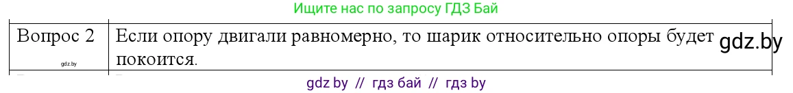 Физика, 9 класс Учебник, авторы: Исаченкова Лариса Артёмовна, Сокольский Анатолий Алексеевич, Захаревич Екатерина Васильевна, издательство Народная асвета, Минск, 2019, страница 71, номер 2, Решение 1