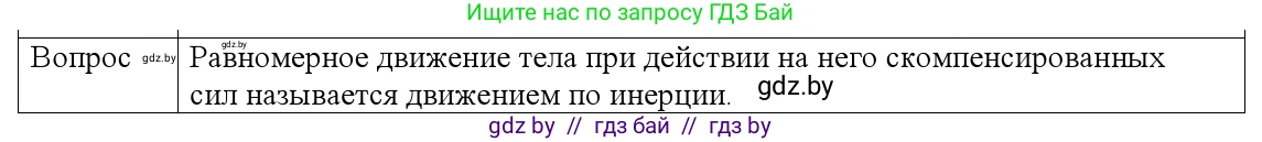 Физика, 9 класс Учебник, авторы: Исаченкова Лариса Артёмовна, Сокольский Анатолий Алексеевич, Захаревич Екатерина Васильевна, издательство Народная асвета, Минск, 2019, страница 71, номер 3, Решение 1