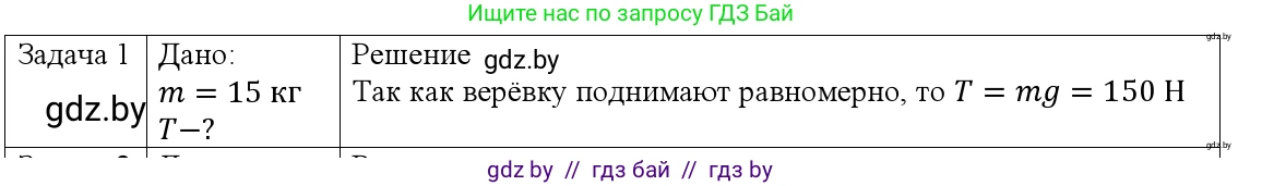Физика, 9 класс Учебник, авторы: Исаченкова Лариса Артёмовна, Сокольский Анатолий Алексеевич, Захаревич Екатерина Васильевна, издательство Народная асвета, Минск, 2019, страница 91, номер 1, Решение 1