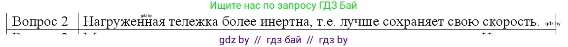 Физика, 9 класс Учебник, авторы: Исаченкова Лариса Артёмовна, Сокольский Анатолий Алексеевич, Захаревич Екатерина Васильевна, издательство Народная асвета, Минск, 2019, страница 74, номер 2, Решение 1