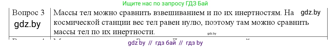 Физика, 9 класс Учебник, авторы: Исаченкова Лариса Артёмовна, Сокольский Анатолий Алексеевич, Захаревич Екатерина Васильевна, издательство Народная асвета, Минск, 2019, страница 74, номер 3, Решение 1