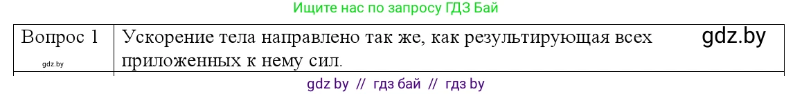 Физика, 9 класс Учебник, авторы: Исаченкова Лариса Артёмовна, Сокольский Анатолий Алексеевич, Захаревич Екатерина Васильевна, издательство Народная асвета, Минск, 2019, страница 78, номер 1, Решение 1
