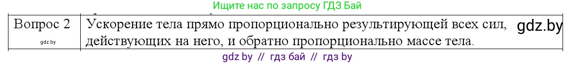 Физика, 9 класс Учебник, авторы: Исаченкова Лариса Артёмовна, Сокольский Анатолий Алексеевич, Захаревич Екатерина Васильевна, издательство Народная асвета, Минск, 2019, страница 78, номер 2, Решение 1