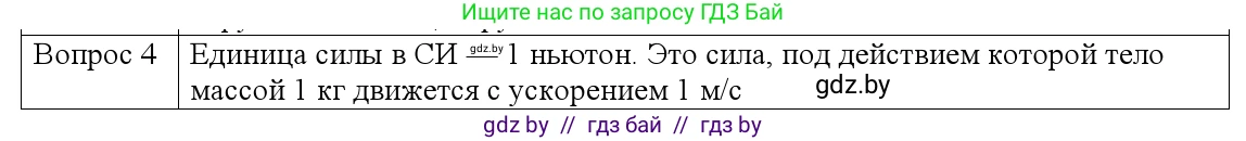 Физика, 9 класс Учебник, авторы: Исаченкова Лариса Артёмовна, Сокольский Анатолий Алексеевич, Захаревич Екатерина Васильевна, издательство Народная асвета, Минск, 2019, страница 78, номер 4, Решение 1