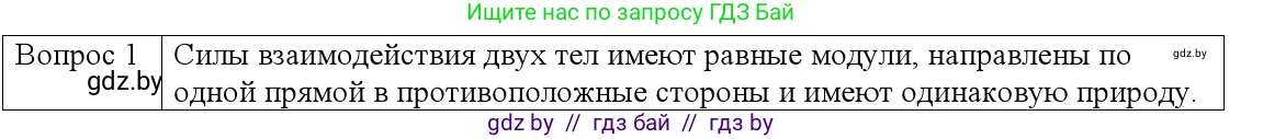 Физика, 9 класс Учебник, авторы: Исаченкова Лариса Артёмовна, Сокольский Анатолий Алексеевич, Захаревич Екатерина Васильевна, издательство Народная асвета, Минск, 2019, страница 84, номер 1, Решение 1