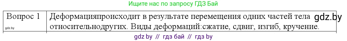 Физика, 9 класс Учебник, авторы: Исаченкова Лариса Артёмовна, Сокольский Анатолий Алексеевич, Захаревич Екатерина Васильевна, издательство Народная асвета, Минск, 2019, страница 90, номер 1, Решение 1