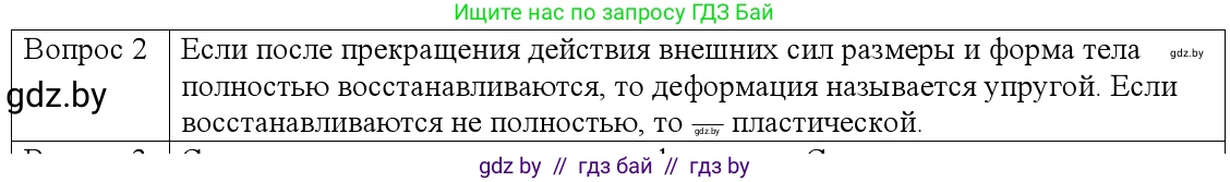 Физика, 9 класс Учебник, авторы: Исаченкова Лариса Артёмовна, Сокольский Анатолий Алексеевич, Захаревич Екатерина Васильевна, издательство Народная асвета, Минск, 2019, страница 90, номер 2, Решение 1