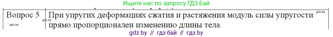 Физика, 9 класс Учебник, авторы: Исаченкова Лариса Артёмовна, Сокольский Анатолий Алексеевич, Захаревич Екатерина Васильевна, издательство Народная асвета, Минск, 2019, страница 90, номер 5, Решение 1