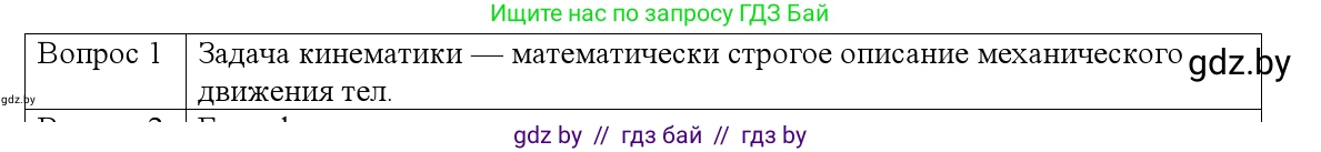 Физика, 9 класс Учебник, авторы: Исаченкова Лариса Артёмовна, Сокольский Анатолий Алексеевич, Захаревич Екатерина Васильевна, издательство Народная асвета, Минск, 2019, страница 7, номер 1, Решение 1