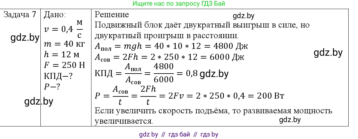 Физика, 9 класс Учебник, авторы: Исаченкова Лариса Артёмовна, Сокольский Анатолий Алексеевич, Захаревич Екатерина Васильевна, издательство Народная асвета, Минск, 2019, страница 133, номер 7, Решение 1