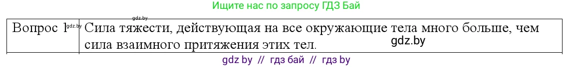 Физика, 9 класс Учебник, авторы: Исаченкова Лариса Артёмовна, Сокольский Анатолий Алексеевич, Захаревич Екатерина Васильевна, издательство Народная асвета, Минск, 2019, страница 109, номер 1, Решение 1