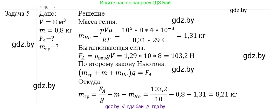 Физика, 9 класс Учебник, авторы: Исаченкова Лариса Артёмовна, Сокольский Анатолий Алексеевич, Захаревич Екатерина Васильевна, издательство Народная асвета, Минск, 2019, страница 146, номер 5, Решение 1