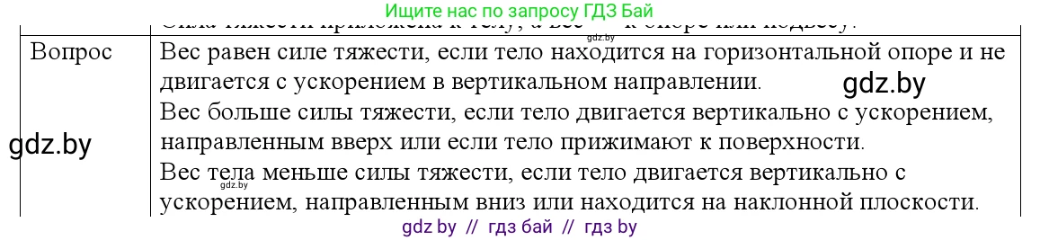 Физика, 9 класс Учебник, авторы: Исаченкова Лариса Артёмовна, Сокольский Анатолий Алексеевич, Захаревич Екатерина Васильевна, издательство Народная асвета, Минск, 2019, страница 114, номер 2, Решение 1