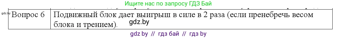 Физика, 9 класс Учебник, авторы: Исаченкова Лариса Артёмовна, Сокольский Анатолий Алексеевич, Захаревич Екатерина Васильевна, издательство Народная асвета, Минск, 2019, страница 125, номер 6, Решение 1