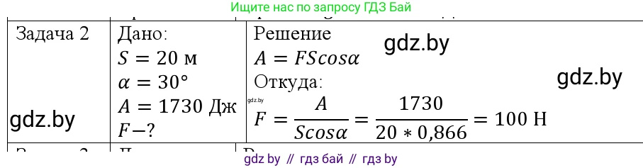Физика, 9 класс Учебник, авторы: Исаченкова Лариса Артёмовна, Сокольский Анатолий Алексеевич, Захаревич Екатерина Васильевна, издательство Народная асвета, Минск, 2019, страница 164, номер 2, Решение 1