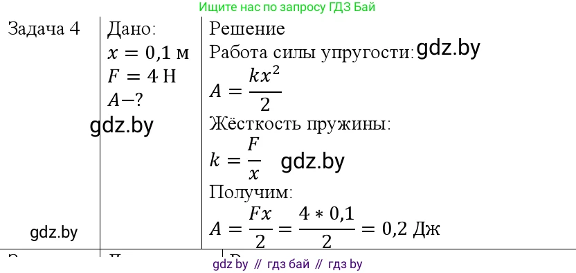 Физика, 9 класс Учебник, авторы: Исаченкова Лариса Артёмовна, Сокольский Анатолий Алексеевич, Захаревич Екатерина Васильевна, издательство Народная асвета, Минск, 2019, страница 165, номер 4, Решение 1