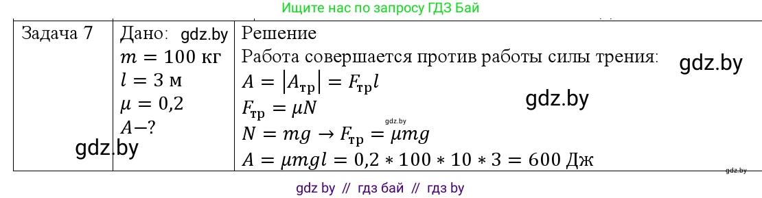 Физика, 9 класс Учебник, авторы: Исаченкова Лариса Артёмовна, Сокольский Анатолий Алексеевич, Захаревич Екатерина Васильевна, издательство Народная асвета, Минск, 2019, страница 165, номер 7, Решение 1