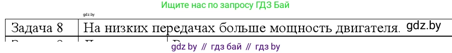Физика, 9 класс Учебник, авторы: Исаченкова Лариса Артёмовна, Сокольский Анатолий Алексеевич, Захаревич Екатерина Васильевна, издательство Народная асвета, Минск, 2019, страница 165, номер 8, Решение 1