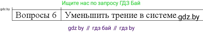 Физика, 9 класс Учебник, авторы: Исаченкова Лариса Артёмовна, Сокольский Анатолий Алексеевич, Захаревич Екатерина Васильевна, издательство Народная асвета, Минск, 2019, страница 132, номер 6, Решение 1