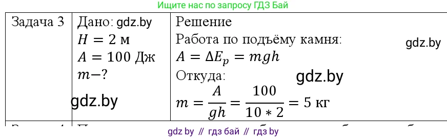 Физика, 9 класс Учебник, авторы: Исаченкова Лариса Артёмовна, Сокольский Анатолий Алексеевич, Захаревич Екатерина Васильевна, издательство Народная асвета, Минск, 2019, страница 169, номер 3, Решение 1