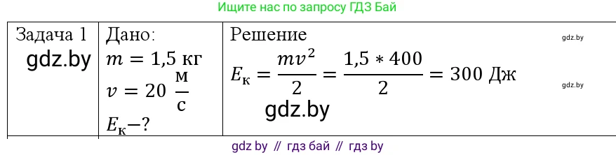 Физика, 9 класс Учебник, авторы: Исаченкова Лариса Артёмовна, Сокольский Анатолий Алексеевич, Захаревич Екатерина Васильевна, издательство Народная асвета, Минск, 2019, страница 172, номер 1, Решение 1