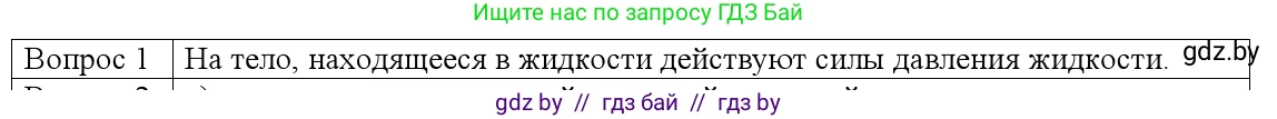 Физика, 9 класс Учебник, авторы: Исаченкова Лариса Артёмовна, Сокольский Анатолий Алексеевич, Захаревич Екатерина Васильевна, издательство Народная асвета, Минск, 2019, страница 141, номер 1, Решение 1