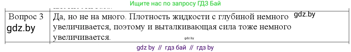 Физика, 9 класс Учебник, авторы: Исаченкова Лариса Артёмовна, Сокольский Анатолий Алексеевич, Захаревич Екатерина Васильевна, издательство Народная асвета, Минск, 2019, страница 141, номер 3, Решение 1