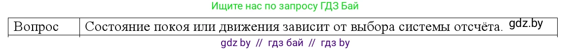 Физика, 9 класс Учебник, авторы: Исаченкова Лариса Артёмовна, Сокольский Анатолий Алексеевич, Захаревич Екатерина Васильевна, издательство Народная асвета, Минск, 2019, страница 11, номер 1, Решение 1
