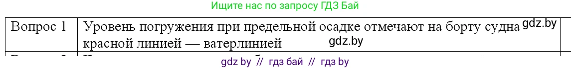 Физика, 9 класс Учебник, авторы: Исаченкова Лариса Артёмовна, Сокольский Анатолий Алексеевич, Захаревич Екатерина Васильевна, издательство Народная асвета, Минск, 2019, страница 145, номер 1, Решение 1