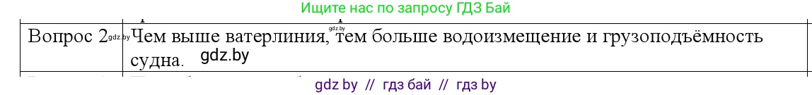 Физика, 9 класс Учебник, авторы: Исаченкова Лариса Артёмовна, Сокольский Анатолий Алексеевич, Захаревич Екатерина Васильевна, издательство Народная асвета, Минск, 2019, страница 145, номер 2, Решение 1