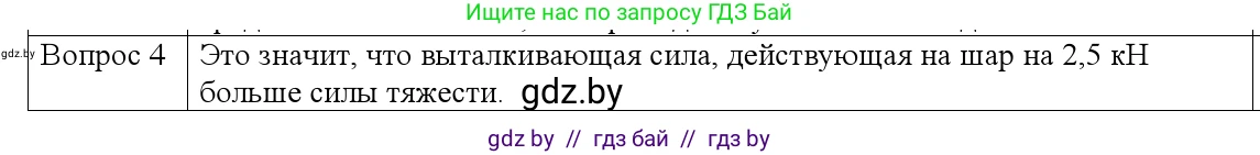 Физика, 9 класс Учебник, авторы: Исаченкова Лариса Артёмовна, Сокольский Анатолий Алексеевич, Захаревич Екатерина Васильевна, издательство Народная асвета, Минск, 2019, страница 145, номер 4, Решение 1
