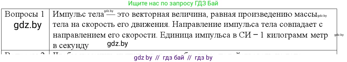 Физика, 9 класс Учебник, авторы: Исаченкова Лариса Артёмовна, Сокольский Анатолий Алексеевич, Захаревич Екатерина Васильевна, издательство Народная асвета, Минск, 2019, страница 152, номер 1, Решение 1