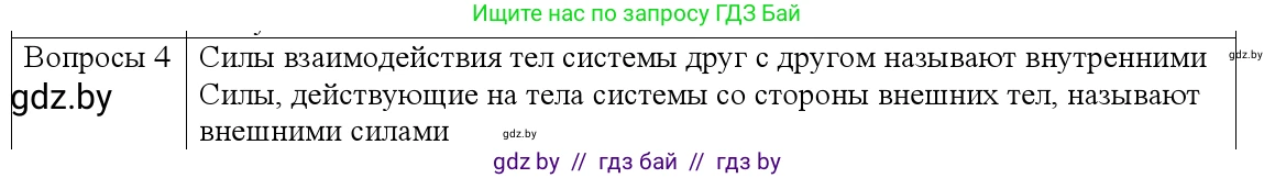 Физика, 9 класс Учебник, авторы: Исаченкова Лариса Артёмовна, Сокольский Анатолий Алексеевич, Захаревич Екатерина Васильевна, издательство Народная асвета, Минск, 2019, страница 152, номер 4, Решение 1