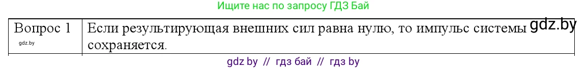 Физика, 9 класс Учебник, авторы: Исаченкова Лариса Артёмовна, Сокольский Анатолий Алексеевич, Захаревич Екатерина Васильевна, издательство Народная асвета, Минск, 2019, страница 157, номер 1, Решение 1